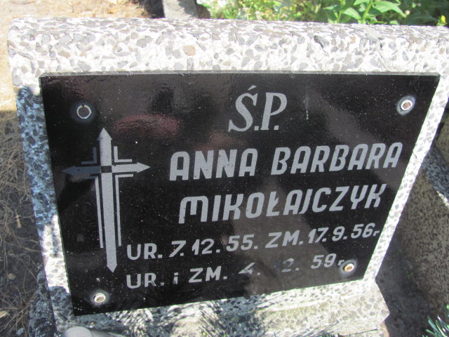 Anna Barbara Mikołajczyk 1955 Zduńska Wola parafia - Grobonet - Wyszukiwarka osób pochowanych